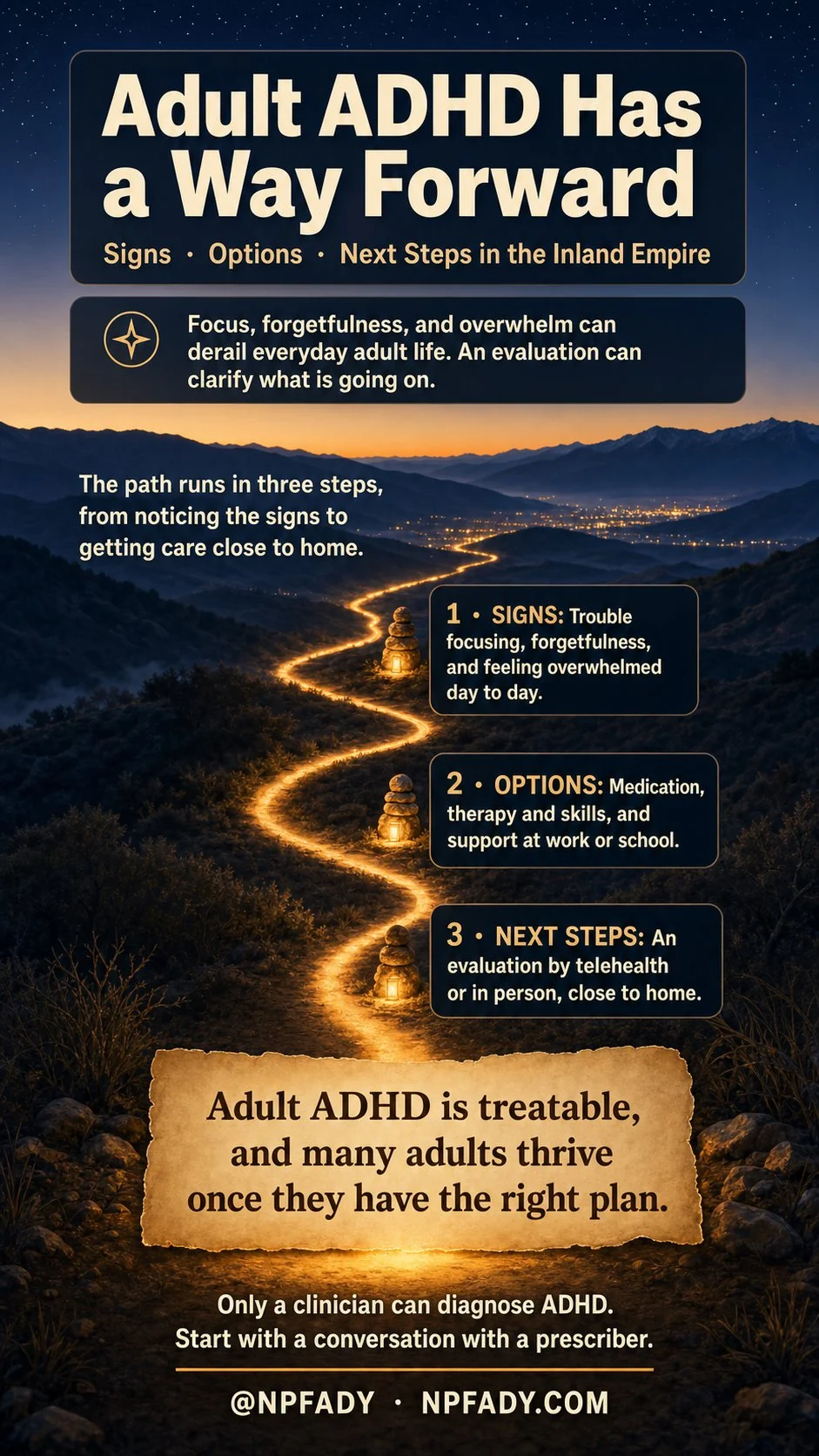 Infographic titled Adult ADHD Has a Way Forward, showing a warm lantern-lit path winding through Inland Empire foothills at twilight past three glowing waypoints. Waypoint one, Signs: trouble focusing, forgetfulness, and feeling overwhelmed day to day. Waypoint two, Options: medication, therapy and skills, and support at work or school. Waypoint three, Next Steps: an evaluation by telehealth or in person, close to home. It notes that only a clinician can diagnose ADHD and that the next step is a conversation with a prescriber.
