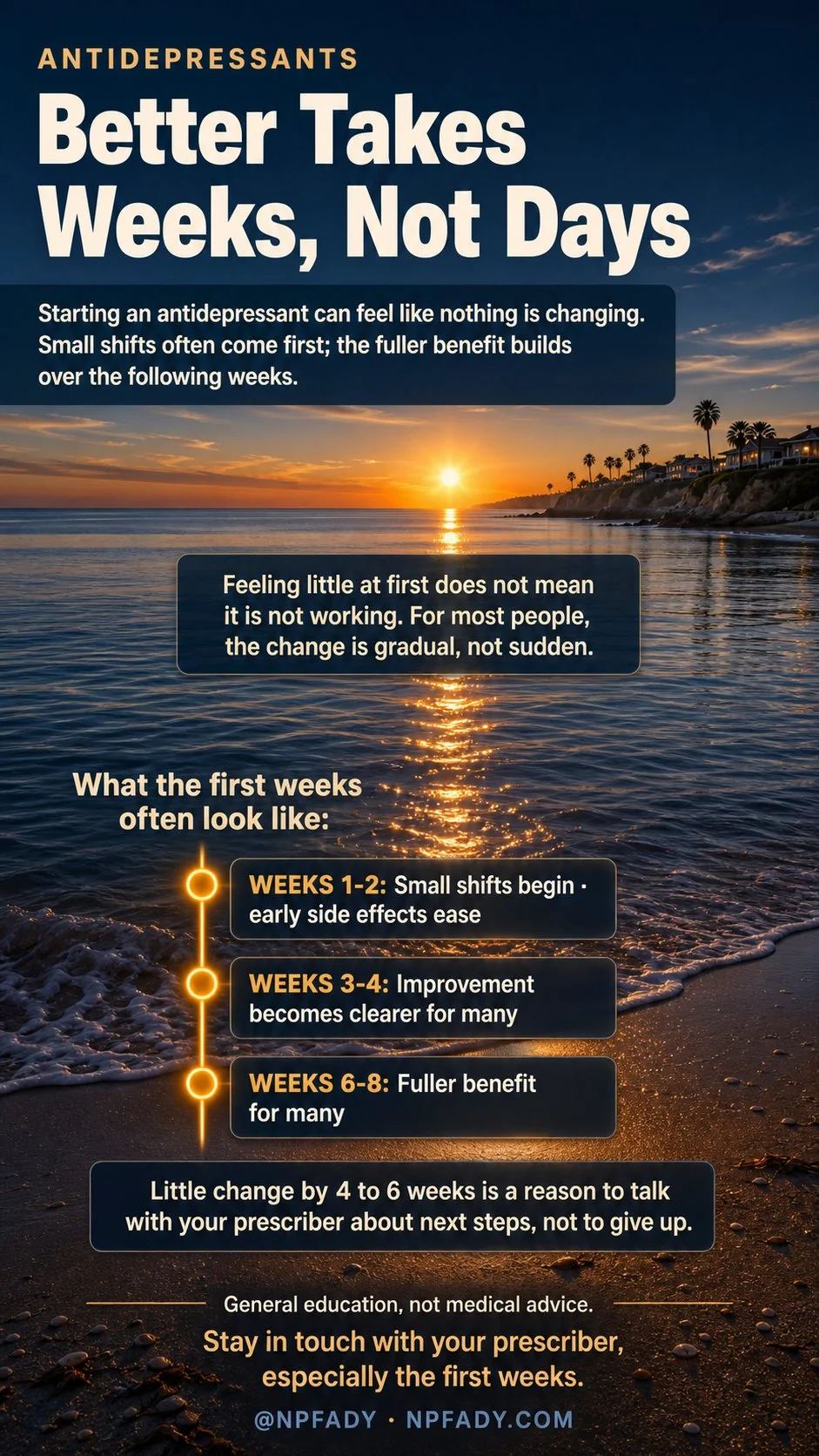 Infographic titled Better Takes Weeks, Not Days, set against a calm California seascape at golden hour with a low sun resting on the horizon. It explains that starting an antidepressant can feel like nothing is changing, that small shifts often come first, and that the fuller benefit builds over the following weeks. Feeling little at first does not mean it is not working; for most people the change is gradual, not sudden. A simple timeline shows that in weeks one to two small shifts begin and early side effects ease, in weeks three to four improvement becomes clearer for many, and in weeks six to eight there is fuller benefit for many. Little change by four to six weeks is a reason to talk with your prescriber about next steps, not to give up. It notes this is general education, not medical advice, and to stay in touch with your prescriber, especially the first weeks.