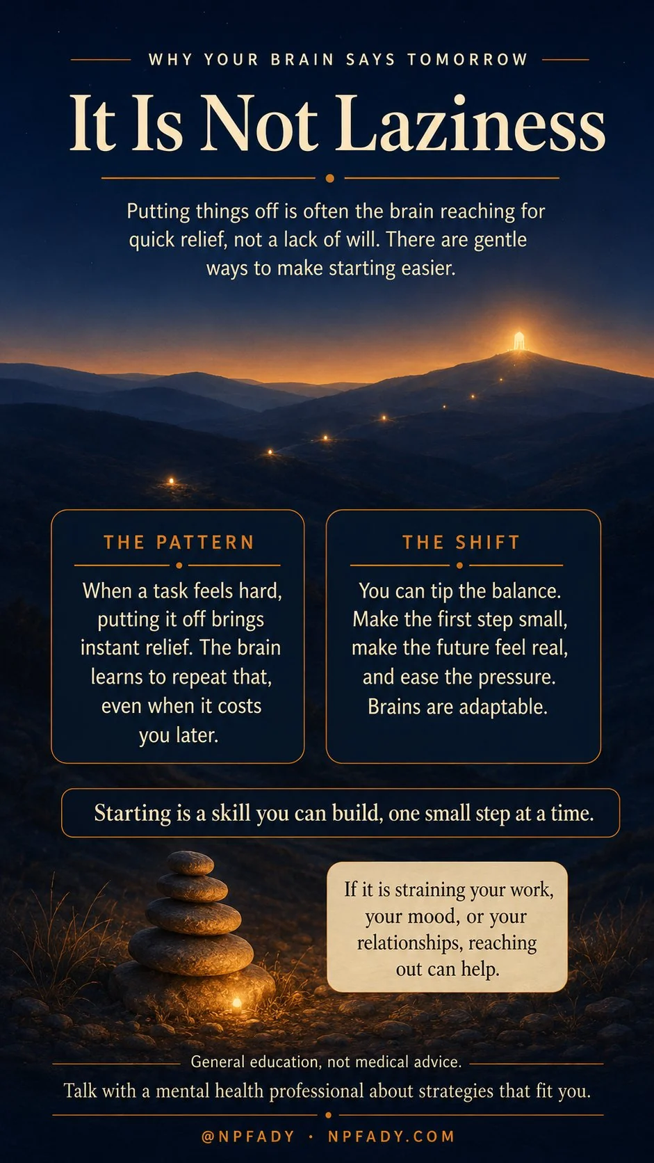 Infographic titled Why Your Brain Says Tomorrow, It Is Not Laziness, set on a twilight overlook of rolling hills where a small stack of rounded stones glows with warm light in the foreground, a few warm waymarker lights dot the hillsides, and a single bright golden landmark glows on the farthest rise. Text explains that putting things off is often the brain reaching for quick relief, not a lack of will, and there are gentle ways to make starting easier. One labeled panel, The Pattern, reads that when a task feels hard, putting it off brings instant relief, and the brain learns to repeat that, even when it costs you later. A second labeled panel, The Shift, reads that you can tip the balance by making the first step small, making the future feel real, and easing the pressure, and that brains are adaptable. A central panel reads that starting is a skill you can build, one small step at a time. A closing panel reads that if it is straining your work, your mood, or your relationships, reaching out can help. Footer reads general education, not medical advice, and talk with a mental health professional about strategies that fit you.