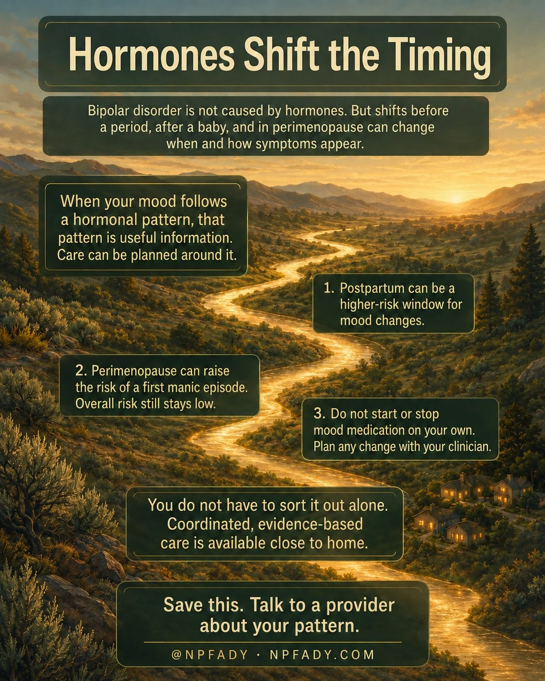Infographic titled Hormones Shift the Timing, set on a warm golden-hour valley where a single luminous golden river winds down through rolling hills of sage green and warm ochre toward a bright open horizon, with a small cluster of warm-lit homes nestled by a lower bend of the river. A band near the top reads: bipolar disorder is not caused by hormones, but shifts before a period, after a baby, and in perimenopause can change when and how symptoms appear. A larger line reads: when your mood follows a hormonal pattern, that pattern is useful information, and care can be planned around it. Three short numbered points sit along the river: one, postpartum can be a higher-risk window for mood changes; two, perimenopause can raise the risk of a first manic episode, and overall risk still stays low; three, do not start or stop mood medication on your own, and plan any change with your clinician. A line near the base reads: you do not have to sort it out alone, coordinated, evidence-based care is available close to home. The footer reads: save this, talk to a provider about your pattern, with the mark at NPFADY, npfady.com.