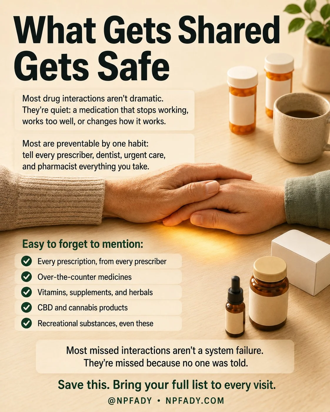 Infographic titled What Gets Shared Gets Safe, set on a warm, sunlit wooden table seen from above where two hands, one of a patient and one of a care provider, meet gently in a soft pool of golden light. Around them sit everyday items that stand for everything a person takes: plain prescription bottles, a small medicine box, a supplement jar, a dropper bottle, and a mug of coffee. The infographic explains that most drug interactions are not dramatic but quiet, such as a medication that stops working, works too well, or changes how it works, and that most are preventable by one habit: telling every prescriber, dentist, urgent care, and pharmacist everything you take. A checklist of things that are easy to forget to mention includes every prescription from every prescriber, over-the-counter medicines, vitamins and supplements and herbals, CBD and cannabis products, and recreational substances. A closing note reads that most missed interactions are not a system failure but are missed because no one was told, and it encourages bringing your full list to every visit.