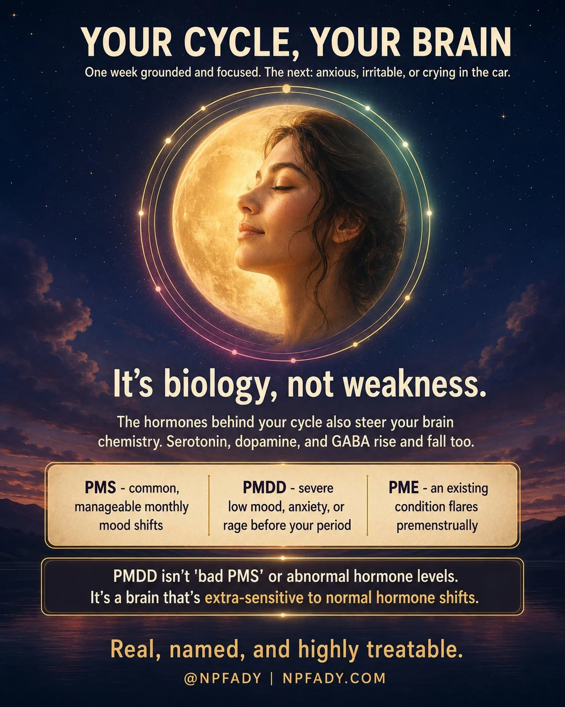 Infographic titled Your Cycle, Your Brain, set against a deep twilight night sky. At the center, a warm golden full moon glows behind the serene face of a woman in profile with her eyes gently closed, calm and at peace. A fine golden ring encircles the moon like the phases of a monthly cycle, luminous on one side and deepening into soft twilight on the other. The infographic explains that the hormones behind the menstrual cycle also steer brain chemistry, and that serotonin, dopamine, and GABA rise and fall along with them, so mood can change across the month. A short reference band names three patterns: PMS, which is common and manageable monthly mood shifts; PMDD, which is severe low mood, anxiety, or rage before a period; and PME, which is when an existing condition flares premenstrually. A highlighted line clarifies that PMDD is not bad PMS or abnormal hormone levels but a brain that is extra sensitive to normal hormone shifts. The closing message reads that these patterns are real, named, and highly treatable, and that this monthly experience is biology, not weakness.